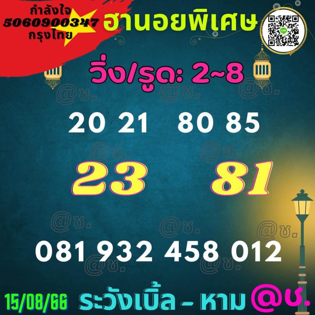 แนวทางหวยฮานอย 15/8/66 ชุดที่ 8