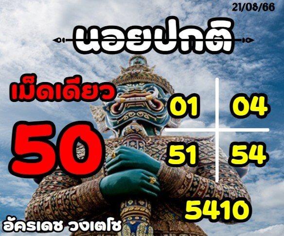 แนวทางหวยฮานอย 21/8/66 ชุดที่ 11