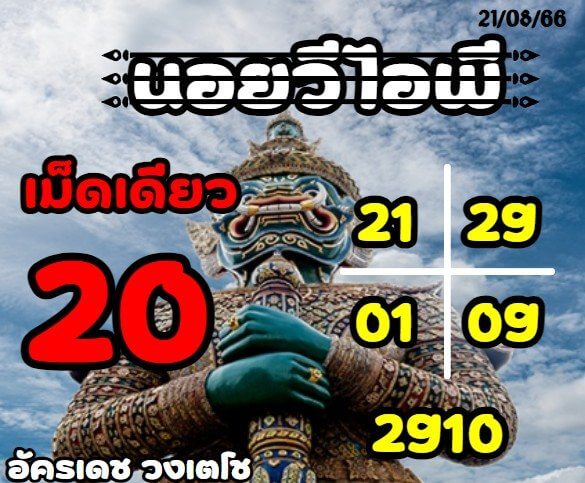 แนวทางหวยฮานอย 21/8/66 ชุดที่ 3