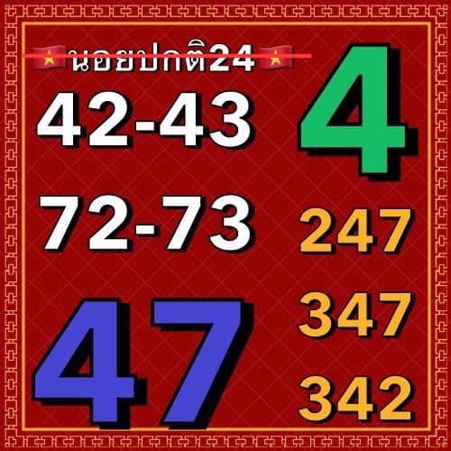 แนวทางหวยฮานอย 24/8/66 ชุดที่ 12