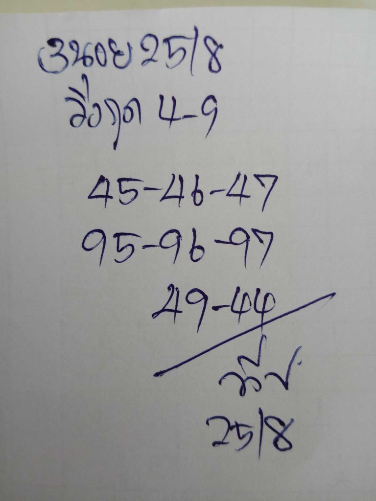 แนวทางหวยฮานอย 25/8/66 ชุดที่ 2