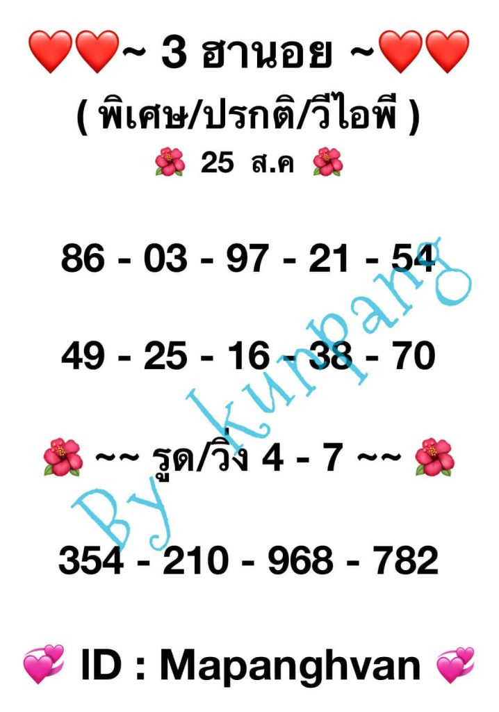 แนวทางหวยฮานอย 25/8/66 ชุดที่ 5