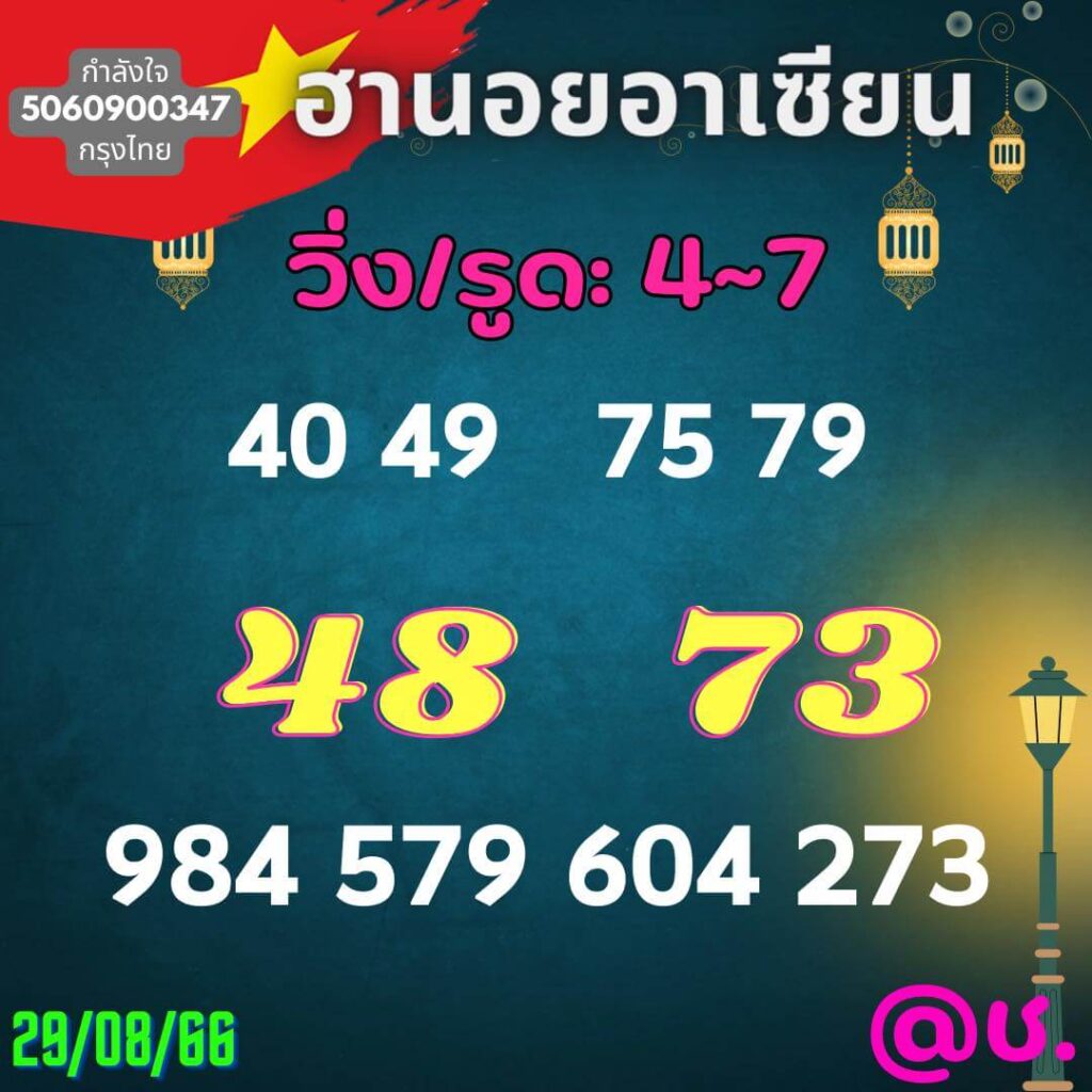 แนวทางหวยฮานอย 29/8/66 ชุดที่ 1