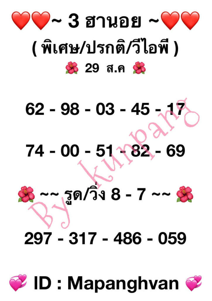 แนวทางหวยฮานอย 29/8/66 ชุดที่ 3