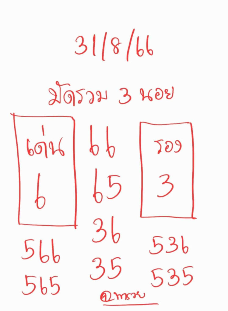 แนวทางหวยฮานอย 31/8/66 ชุดที่ 10