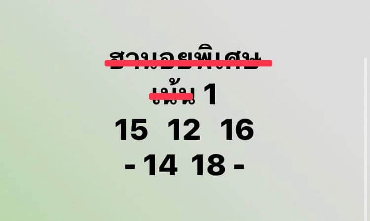 แนวทางหวยฮานอย 31/8/66 ชุดที่ 13