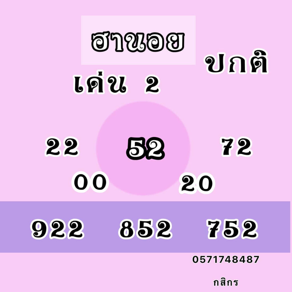 แนวทางหวยฮานอย 31/8/66 ชุดที่ 3