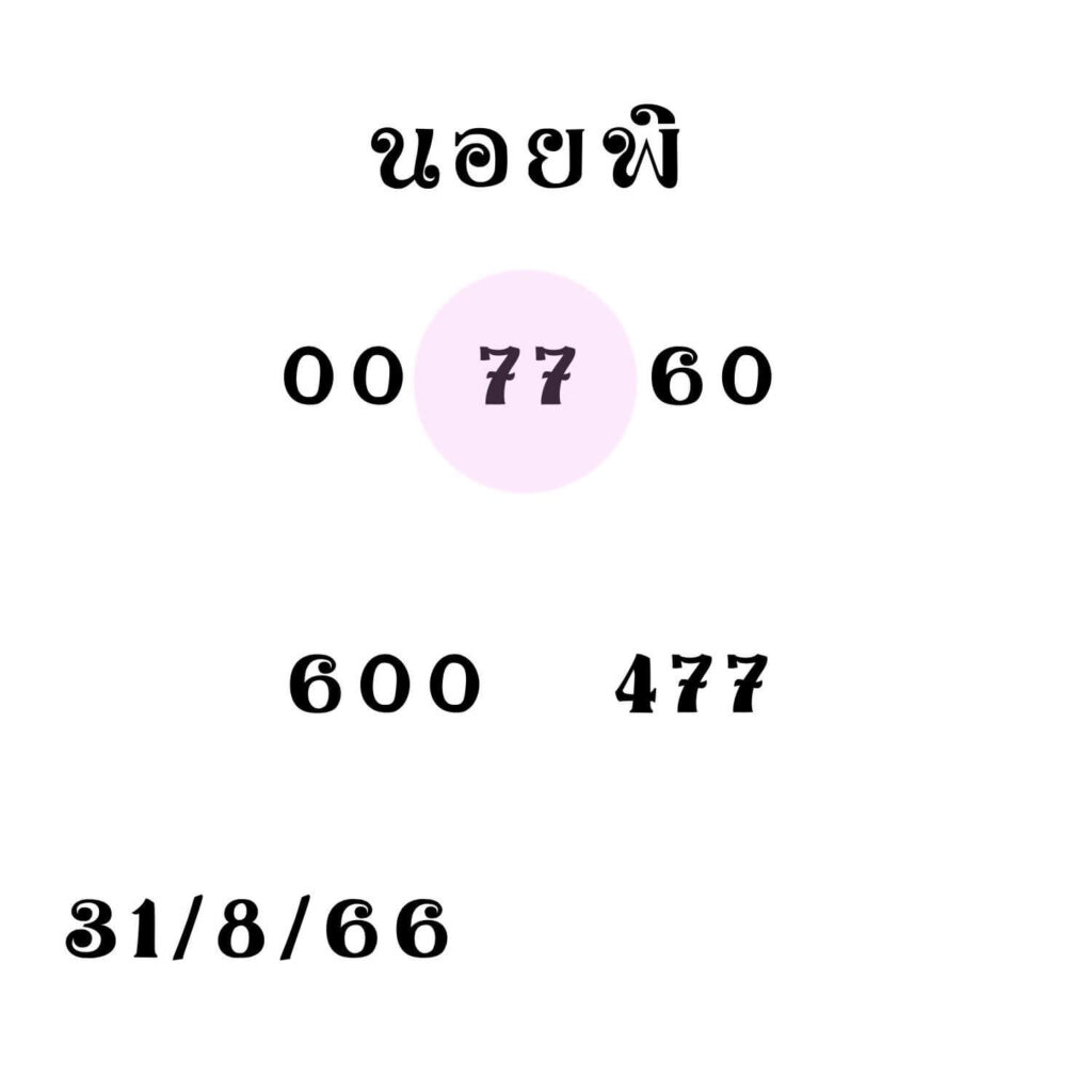 แนวทางหวยฮานอย 31/8/66 ชุดที่ 5