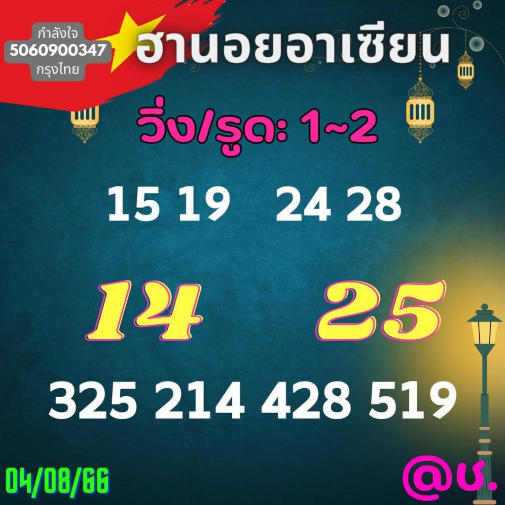 แนวทางหวยฮานอย 4/8/66 ชุดที่ 3