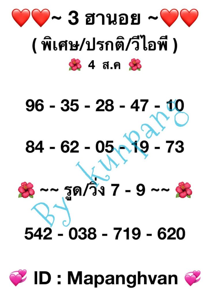 แนวทางหวยฮานอย 4/8/66 ชุดที่ 7