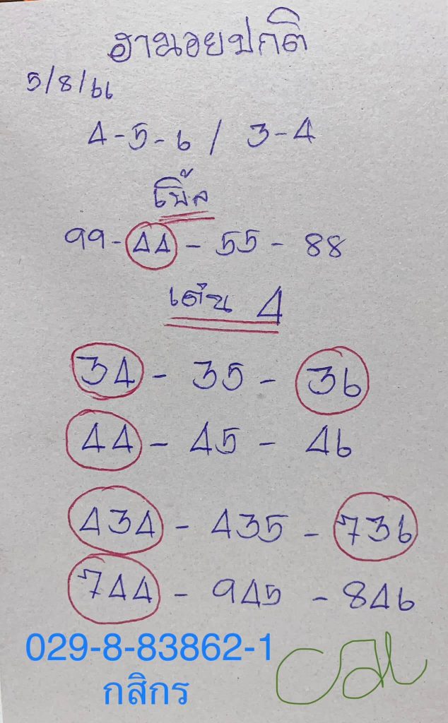 แนวทางหวยฮานอย 5/8/66 ชุดที่ 9