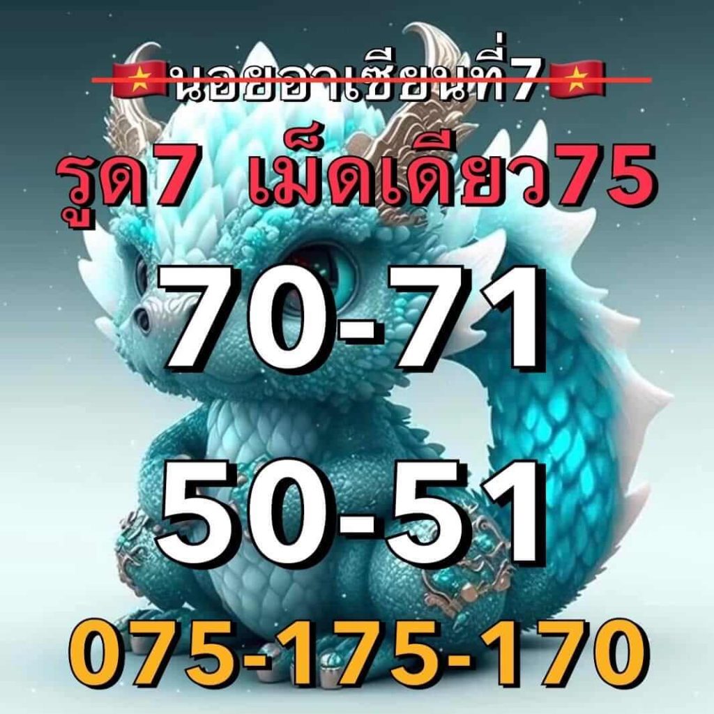 แนวทางหวยฮานอย 7/8/66 ชุดที่ 6