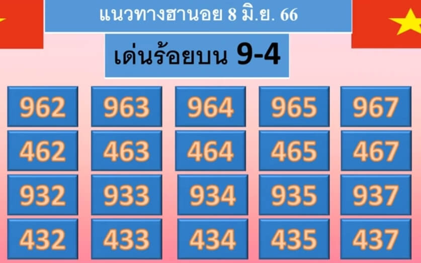 แนวทางหวยฮานอย 8/8/66 ชุดที่ 6