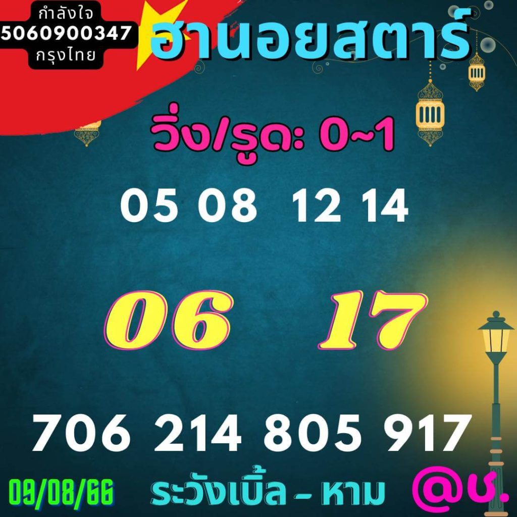 แนวทางหวยฮานอย 9/8/66 ชุดที่ 2