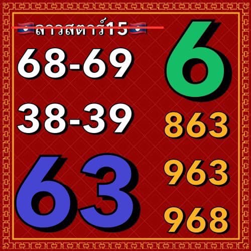 แนวทางหวยลาว 15/9/66 ชุดที่ 10