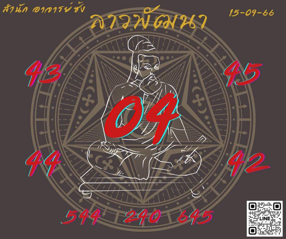 แนวทางหวยลาว 15/9/66 ชุดที่ 5