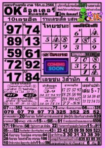 หวยOKล็อตเตอรี่ 16/9/66