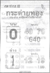 หวยกระต่ายทอง 16/9/66