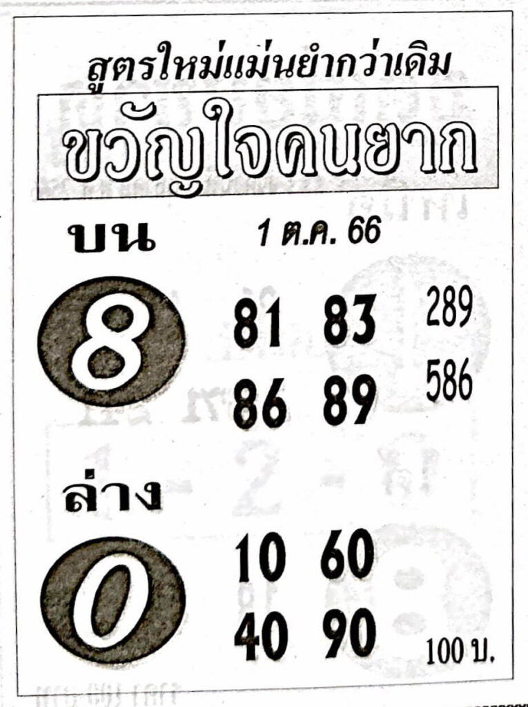 หวยขวัญใจคนยาก 1/10/66