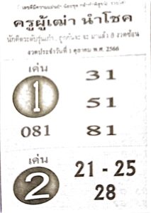 หวยครูผู้เฒ่านำโชค 1/10/66