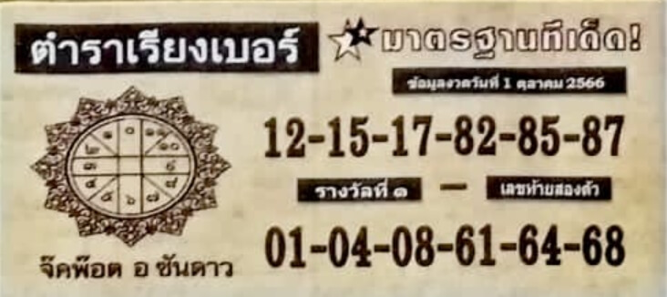 หวยตำราเรียงเบอร์ 1/10/66