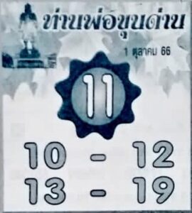 หวยท่านพ่อขุนด่าน 1/10/66