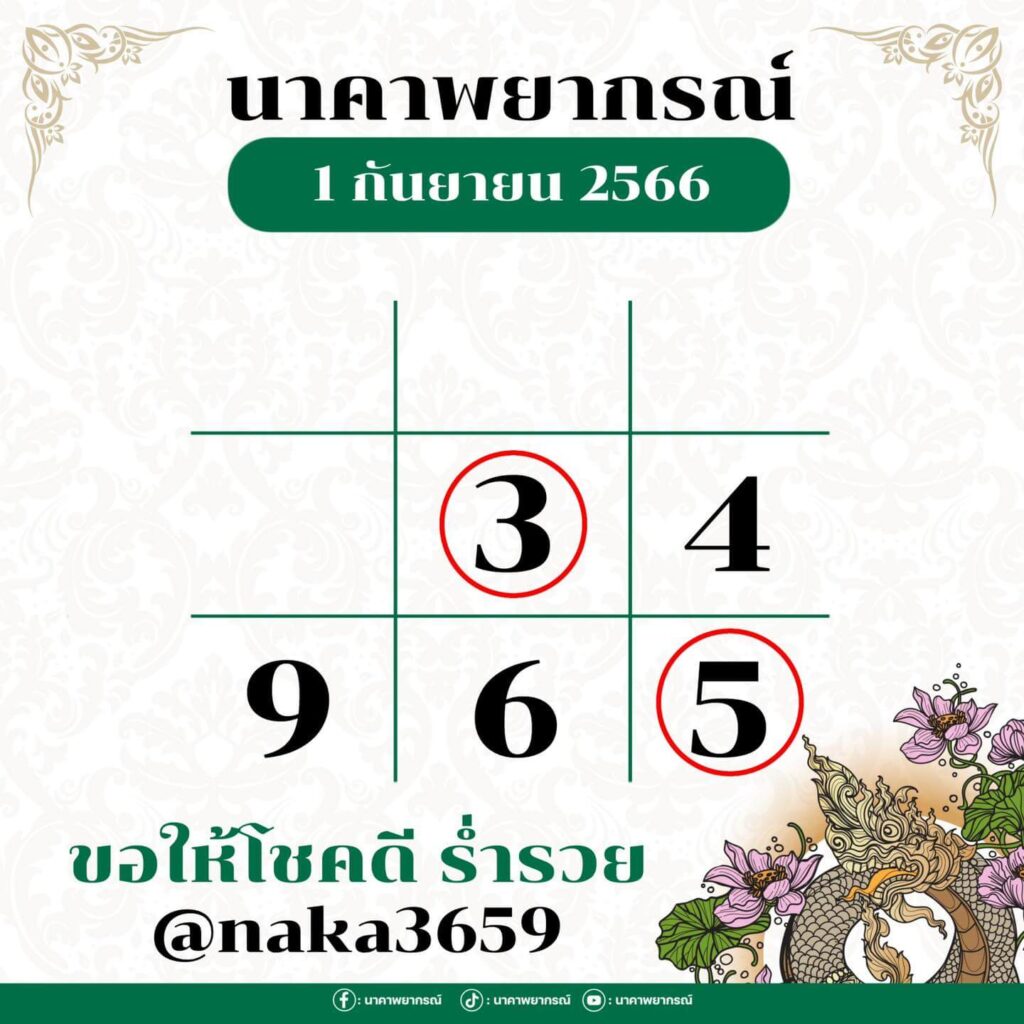 หวยนาคาพยากรณ์ 1/9/66