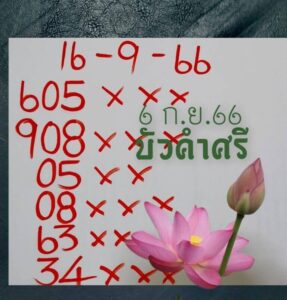 หวยบัวคำศรี 16/9/66