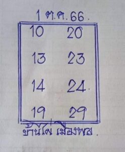หวยบ้านไผ่เมืองพล 1/10/66