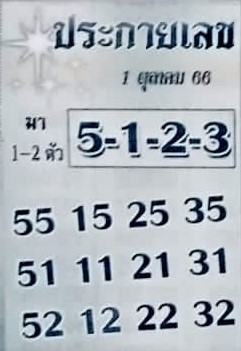 หวยประกายเลข 1/10/66
