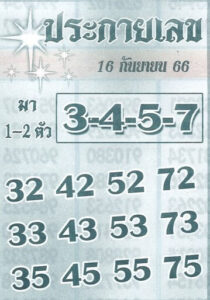 หวยประกายเลข 16/9/66