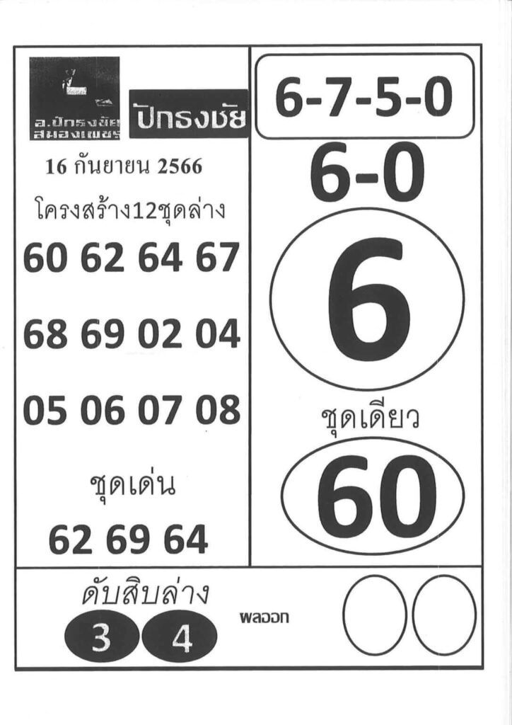 หวยปักธงชัย 16/9/66