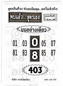 หวยพบแล้วสูตรเฮง 1/10/66