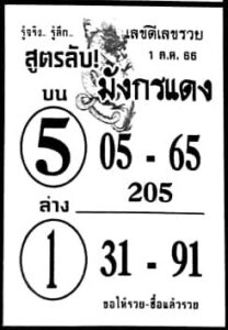 หวยมังกรแดง 1/10/66