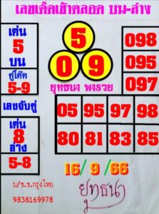 หวยยุทธนาพารวย 16/9/66