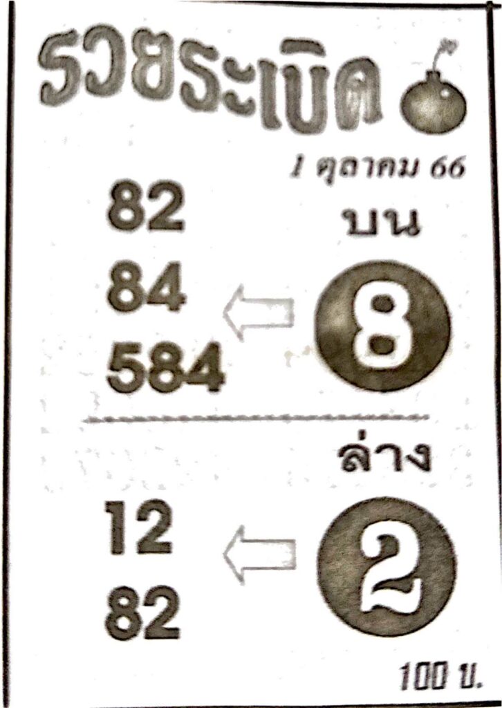 หวยรวยระเบิด 1/10/66