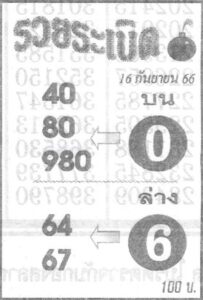 หวยรวยระเบิด 16/9/66