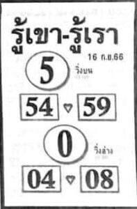 หวยรู้เขารู้เรา 16/9/66