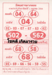 หวยลาภลอย 1/10/66