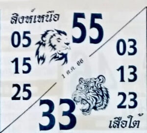 หวยสิงห์เหนือเสือใต้ 1/10/66