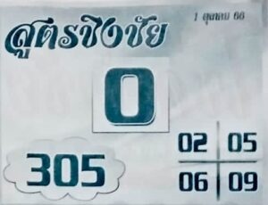 หวยสูตรชิงชัย 1/10/66