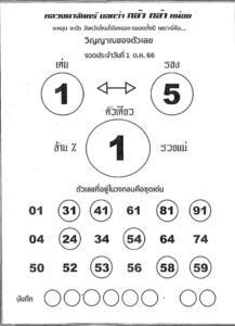 หวยหลวงตาจันทร์ 1/10/66