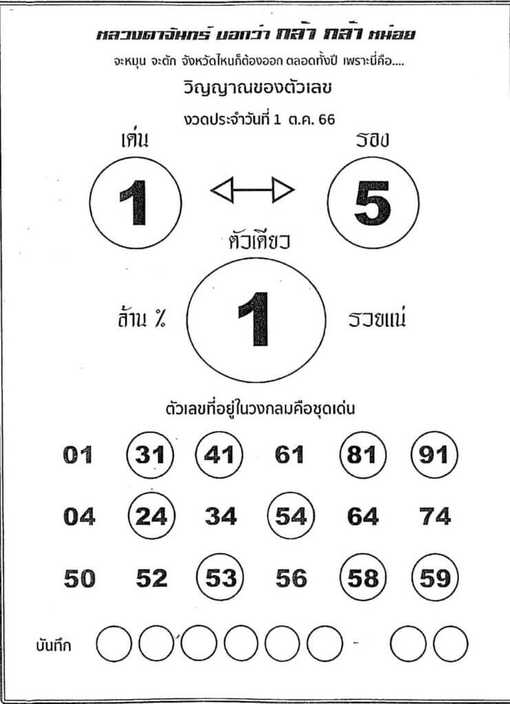 หวยหลวงตาจันทร์ 1/10/66