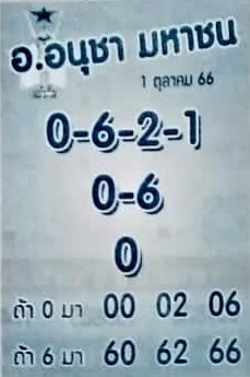 หวยอาจารย์อนุชามหาชน 1/10/66