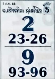 หวยอาจารย์เสียงพิณลุ่มน้ำปิง 1/10/66