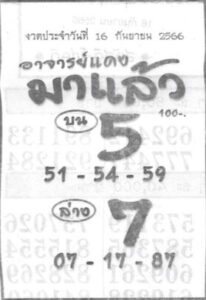 หวยอาจารย์แดงมาแล้ว 16/9/66