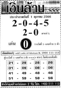 หวยเงินล้าน 1/10/66