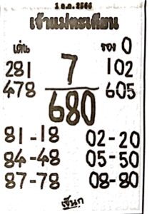 หวยเจ้าแม่ตะเคียน 1/10/66