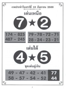 หวยเด่นเหนือเด่นใต้ 16/9/66