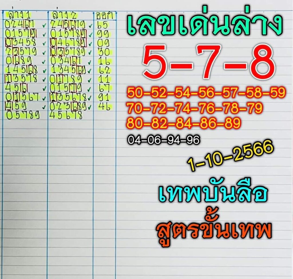 หวยเทพบันลือ 1/10/66